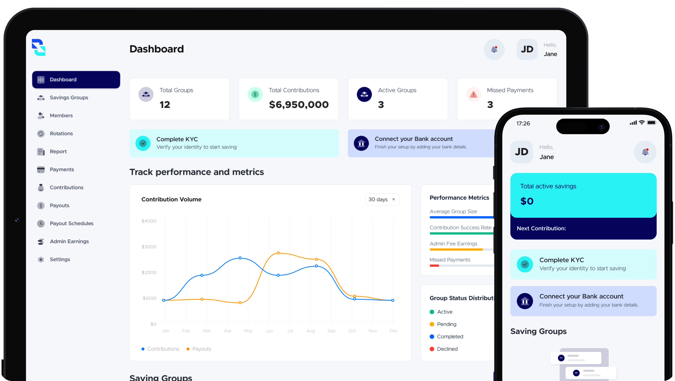 SafeCircle Platforms